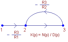 граф схемы режекторного фильтра прототипа